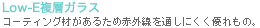 Low-E複層ガラス/コーティング材があるため赤外線を通しにくく優れもの。