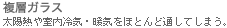 複層ガラス/太陽熱や室内冷気・暖気をほとんど通してしまう